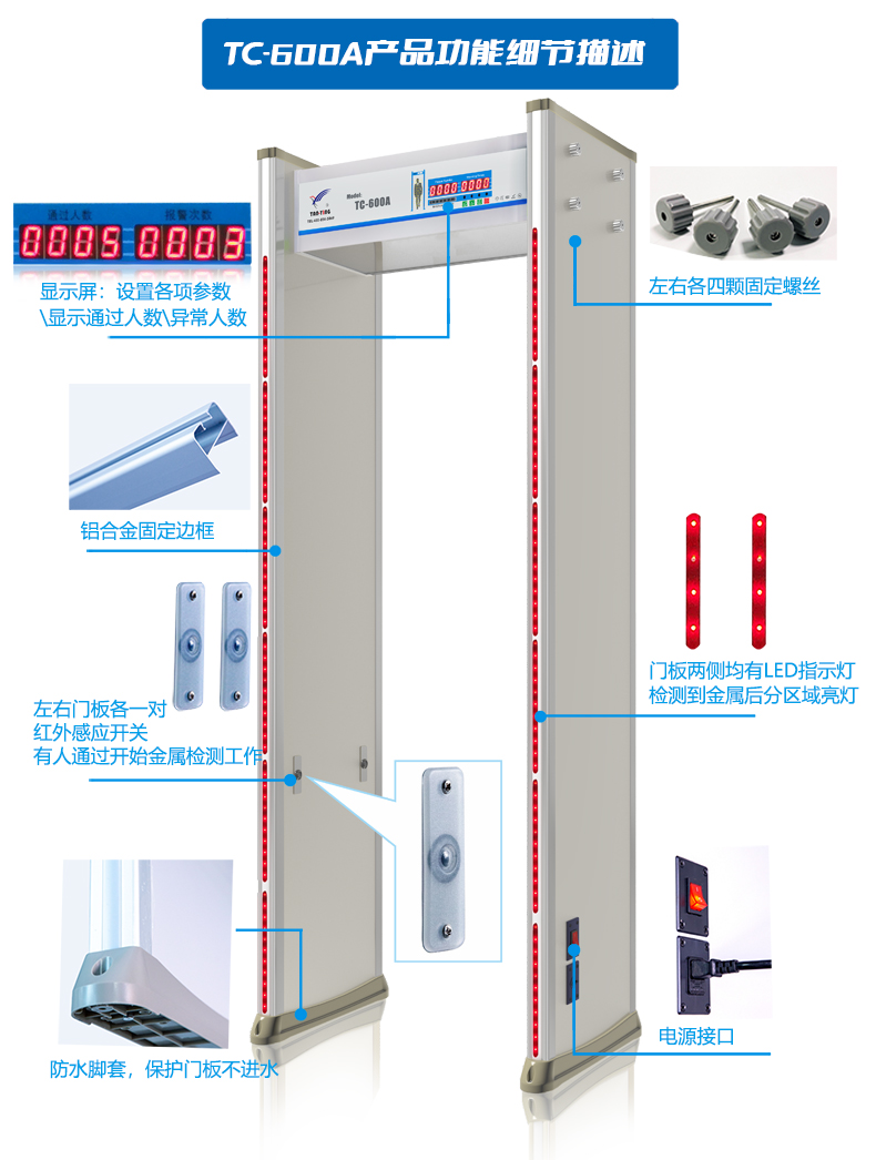 天鷹TC-600A金屬安檢門(mén)-5.jpg 天鷹TC-600A金屬安檢門(mén)-5.jpg